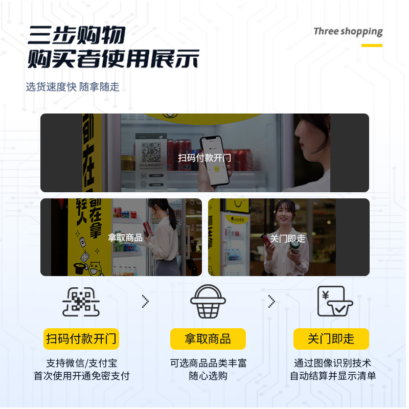 自動飲料售貨機(jī)怎么用？