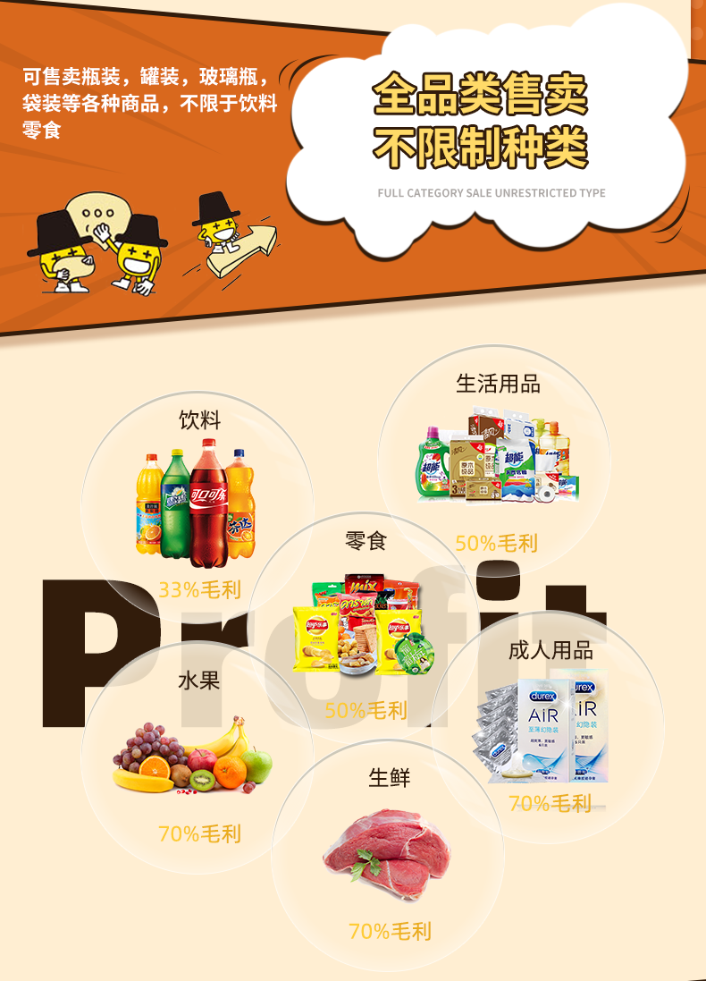 自動售貨機(jī)賣什么最賺錢？