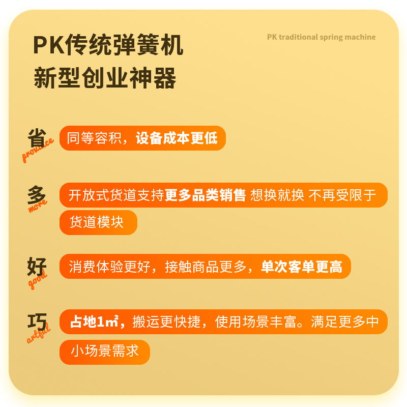 智能售貨柜需要具備什么功能？