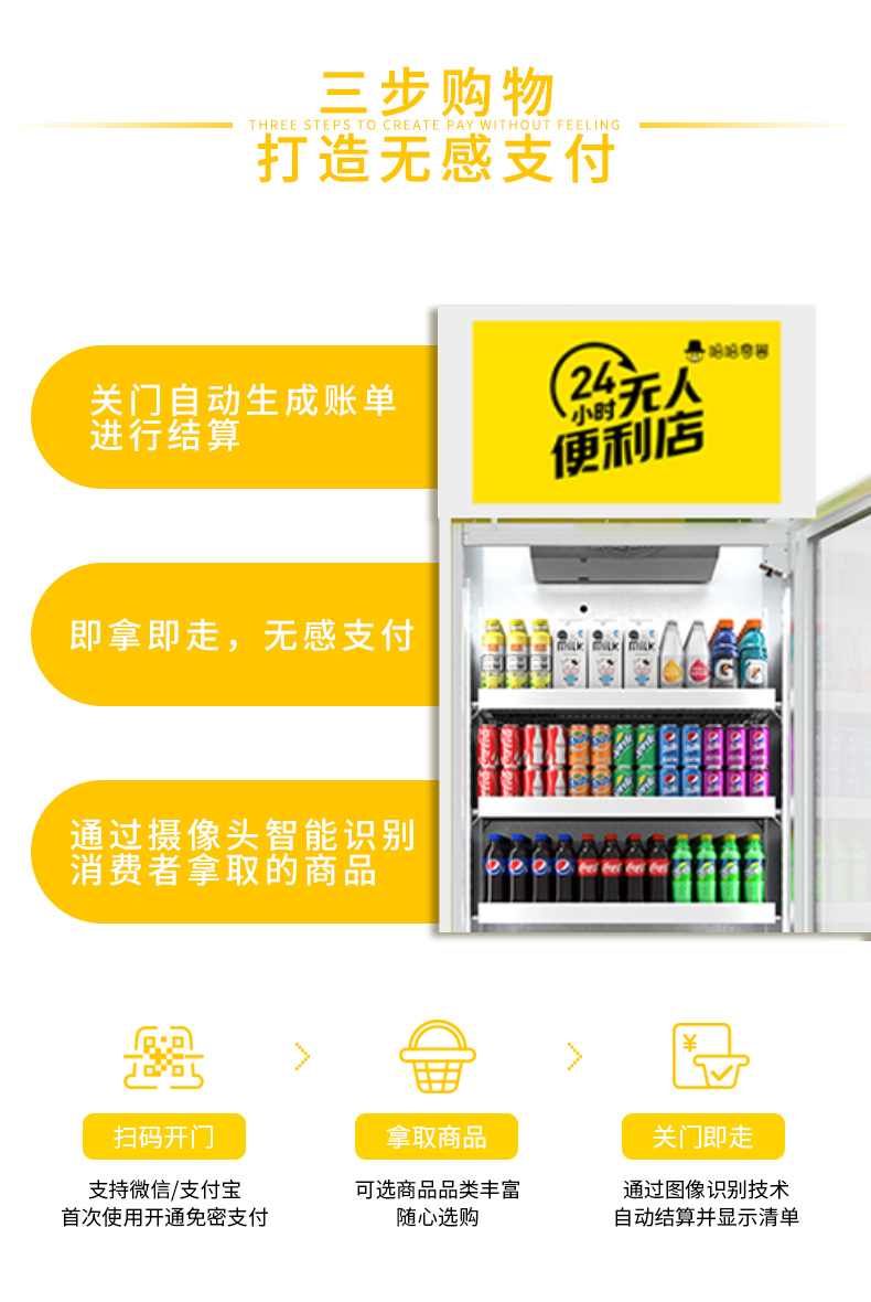 自動販賣機經(jīng)營模式需要重點關注什么？