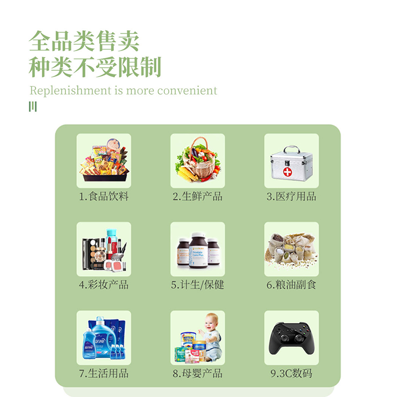 自動(dòng)售貨機(jī)不同的點(diǎn)位適合售賣什么樣的產(chǎn)品？