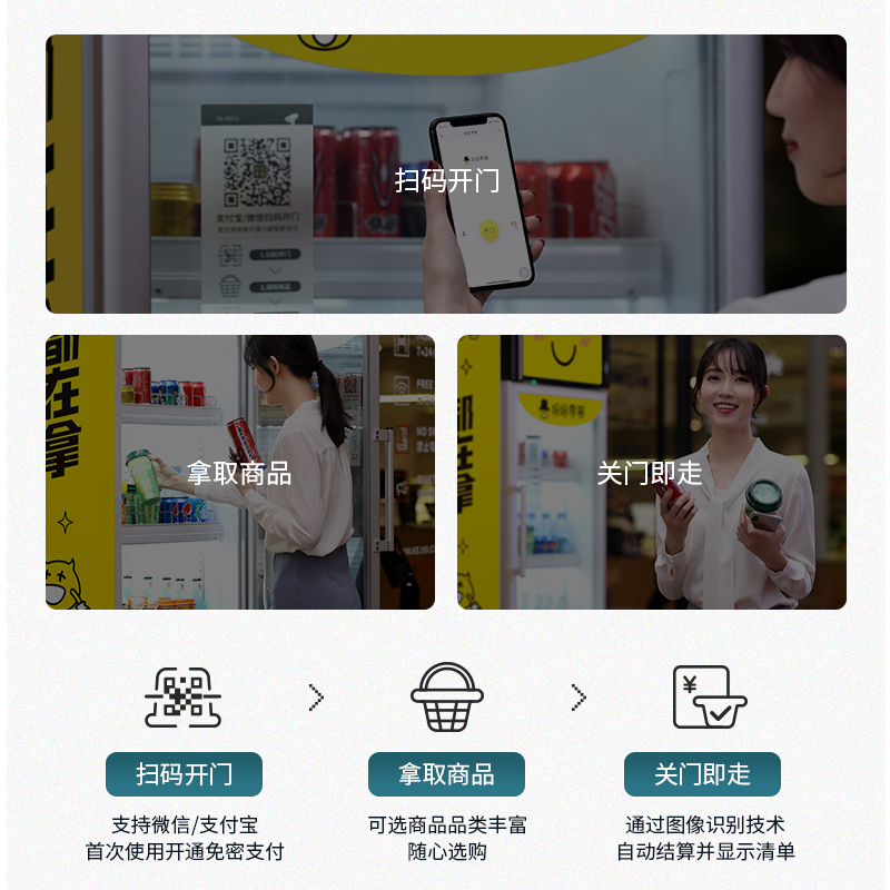 無人售貨機先拿后付錢是什么樣的？